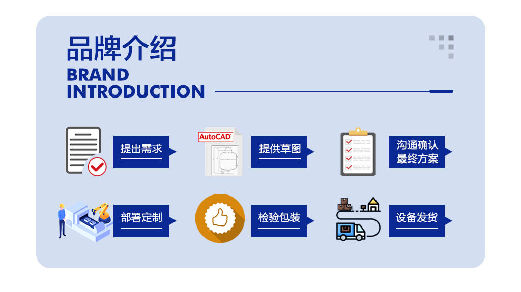 薄膜蒸發器詳情頁_08.jpg